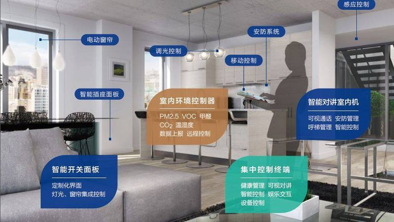 智能办公设备厂家直销：揭秘选购要点与趋势